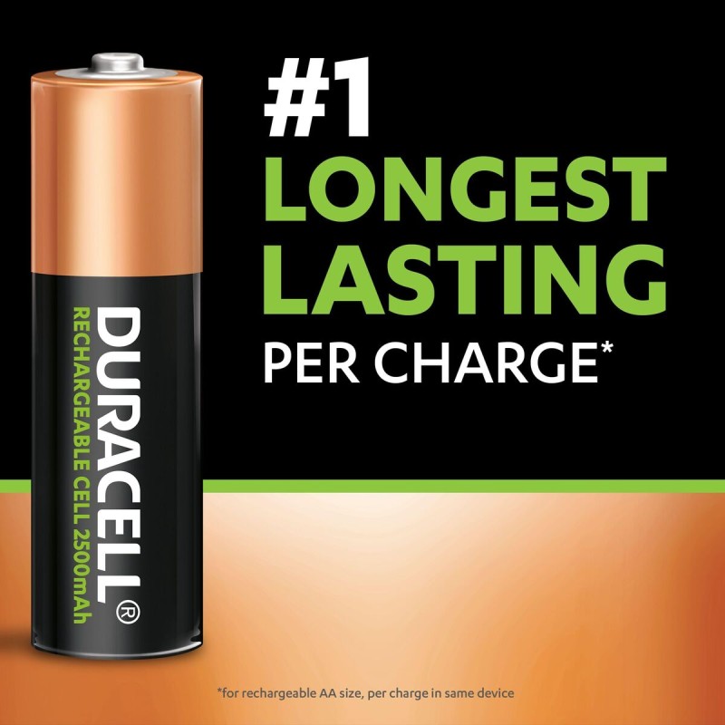 Piles rechargeables Duracell AA – Haute capacité