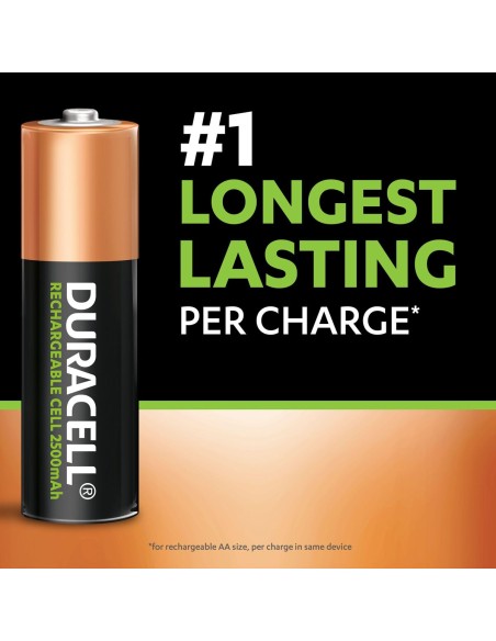 Piles rechargeables Duracell AA – Haute capacité
