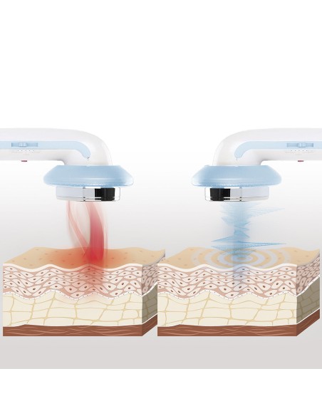 Masseur cavitation ultrasons CellyMax 3‑en‑1 – Réduction cellulite