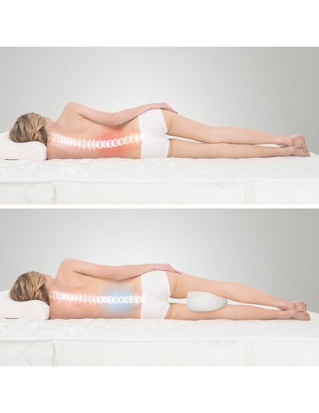 Oreiller pour jambes Lerellow avec sangle – Confort ergonomique