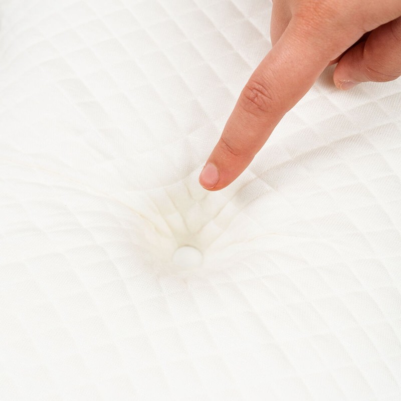 Oreiller ergonomique multifonctions Ullow – Confort adaptable