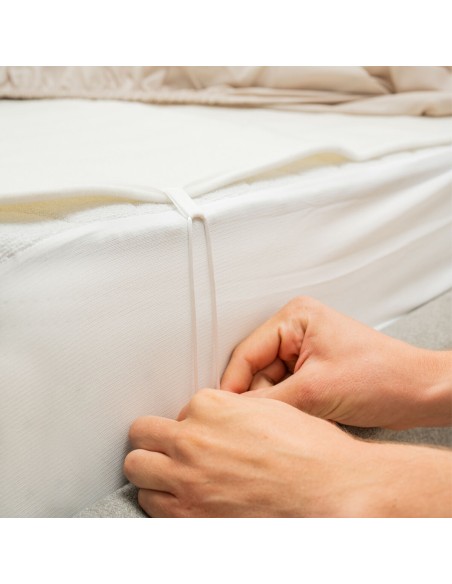 Surmatelas chauffant double Blewarm 60+60 W – Chaleur réglable
