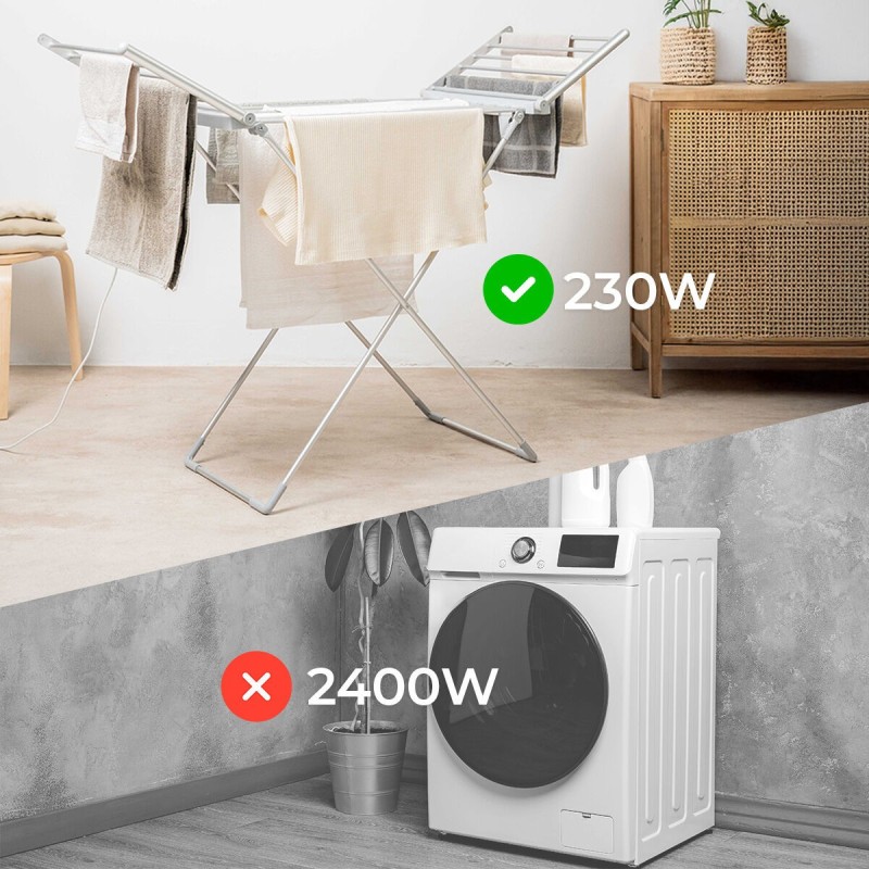 Étendoir électrique Warmmat 230 W – Séchage rapide