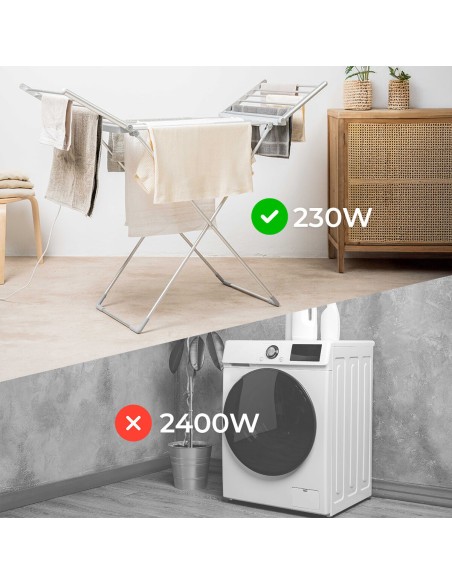 Étendoir électrique Warmmat 230 W – Séchage rapide