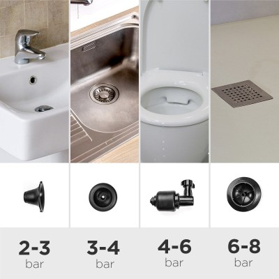 Déboucheur Jetpro InnovaGoods 5‑en‑1 – Air comprimé 2