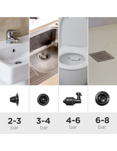 Déboucheur Jetpro InnovaGoods 5‑en‑1 – Air comprimé