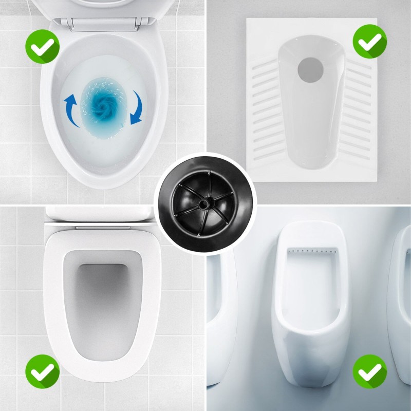 Déboucheur Jetpro InnovaGoods 5‑en‑1 – Air comprimé