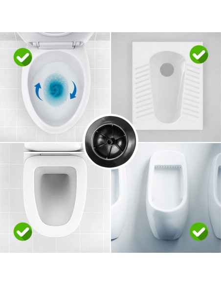 Déboucheur Jetpro InnovaGoods 5‑en‑1 – Air comprimé