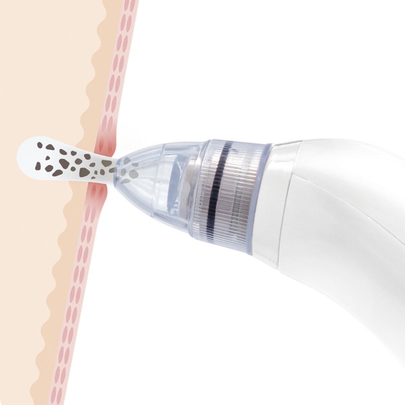 Aspirateur points noirs Pore·Off InnovaGoods – Nettoyage profond du visage