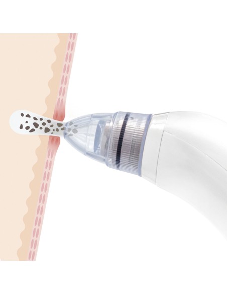 Aspirateur points noirs Pore·Off InnovaGoods – Nettoyage profond du visage